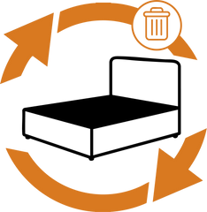 Bed Base Only Removal and Recycling - Divan Factory Outlet