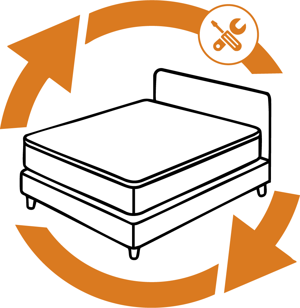 Disassembly & Removal Of Old bed Base and Recycling Service - Divan Factory Outlet