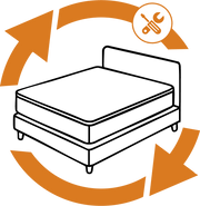 Disassembly & Removal Of Old bed Base and Recycling Service