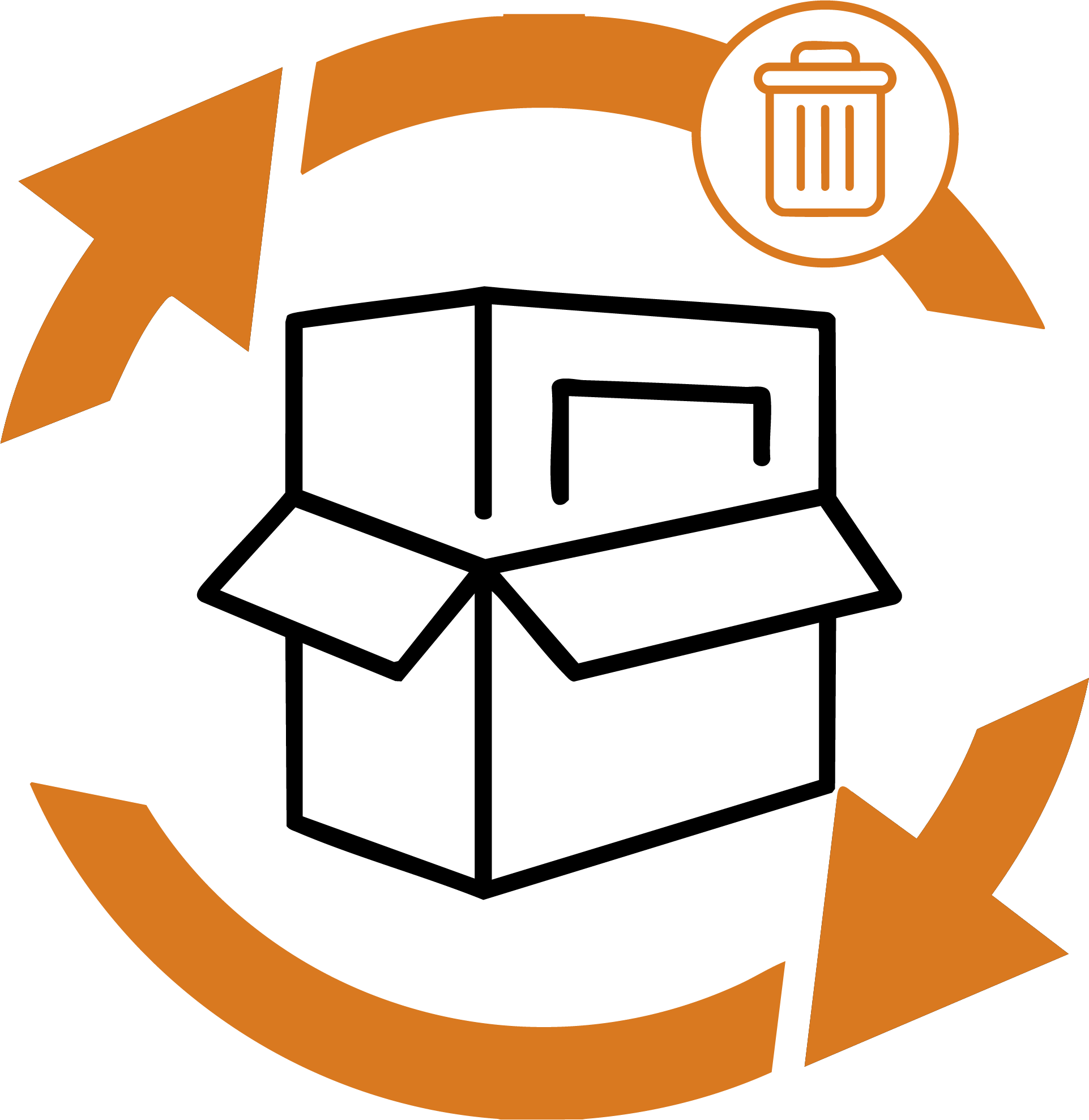 Removal of Packaging - Divan Factory Outlet