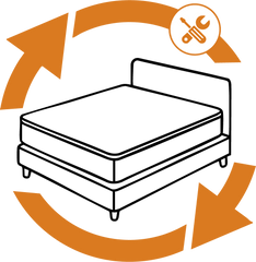 Disassembly & Removal Of Old bed Base and Recycling Service - Divan Factory Outlet