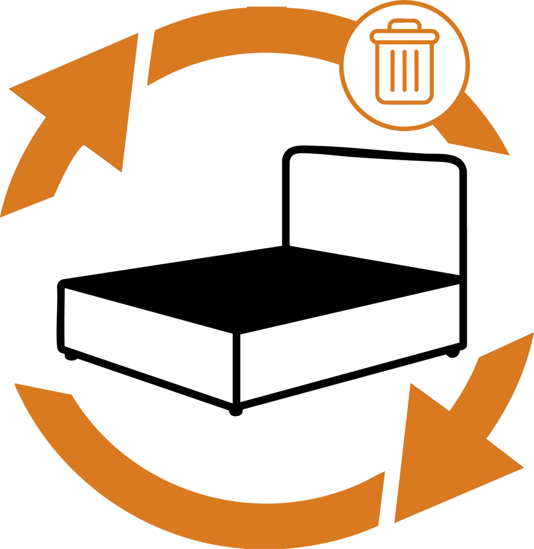 Bed Base Only Removal and Recycling - Divan Factory Outlet