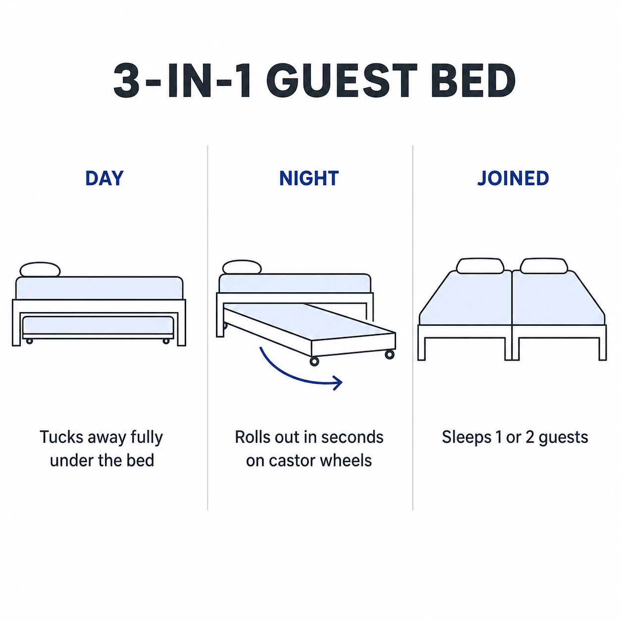 Rome Guest Bed with Trundle, Two Mattresses, And headboard Set