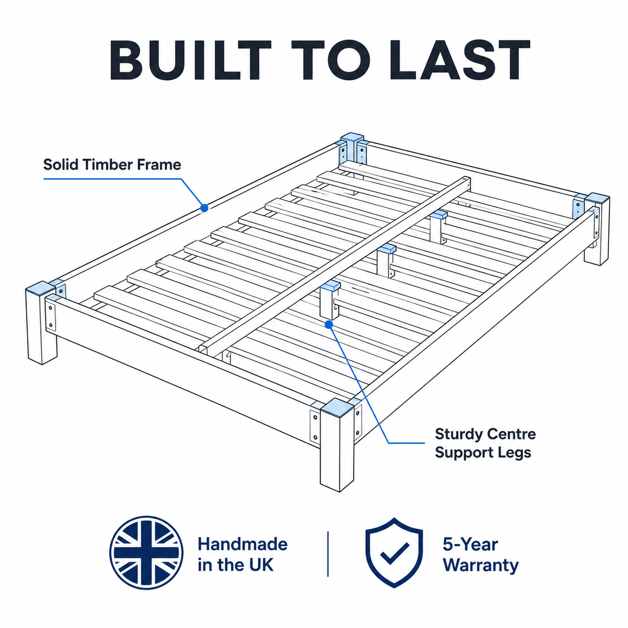 Grace Upholstered Bed Frame with Free 70" Headboard
