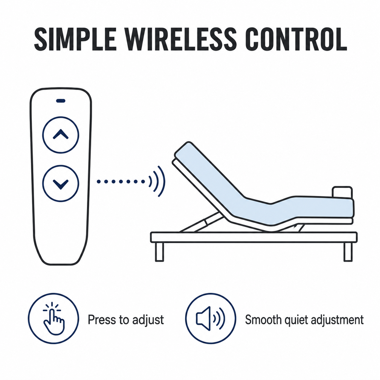 Hampstead Adjustable Electric Bed Base