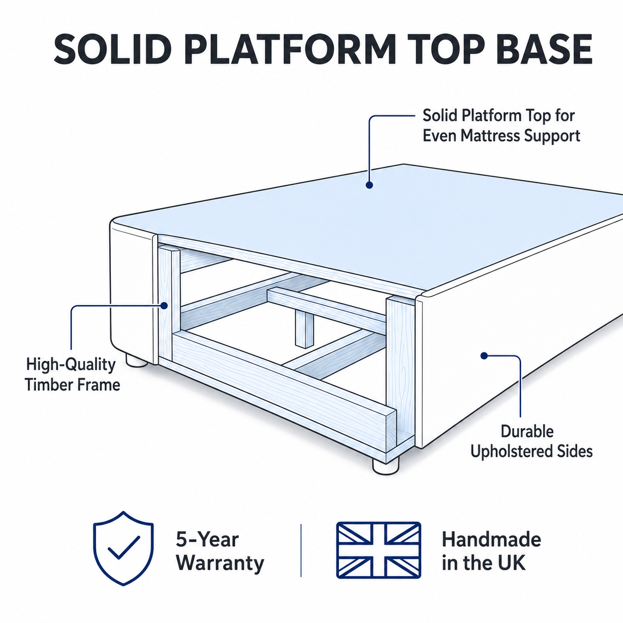 Divan Bed Bade - Suitcase Storage