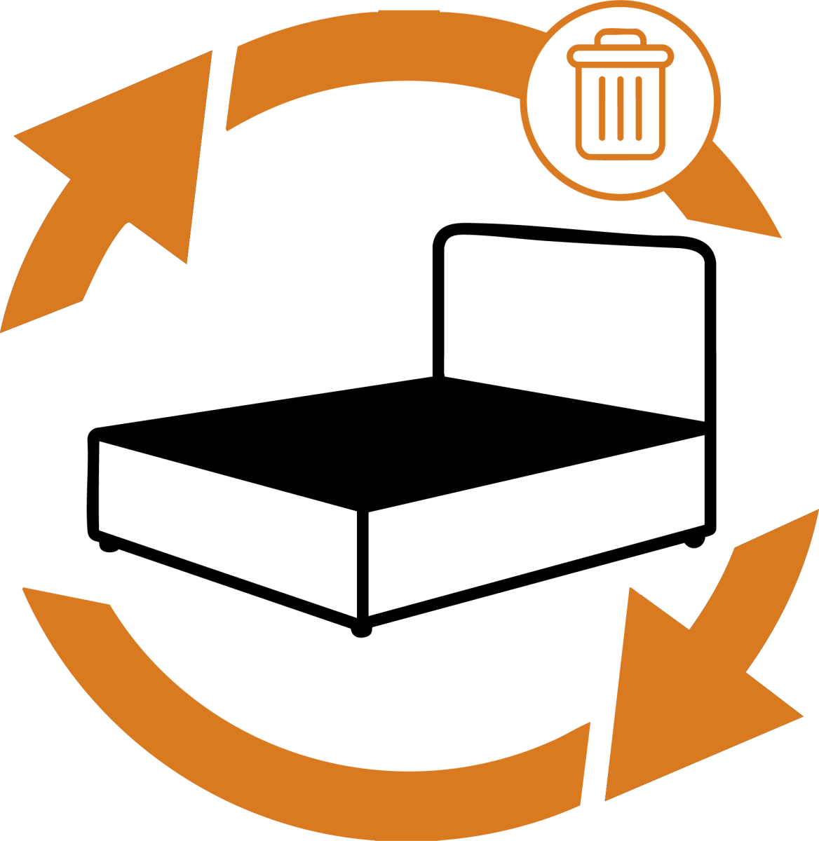 Bed Base Only Removal and Recycling - Divan Factory Outlet