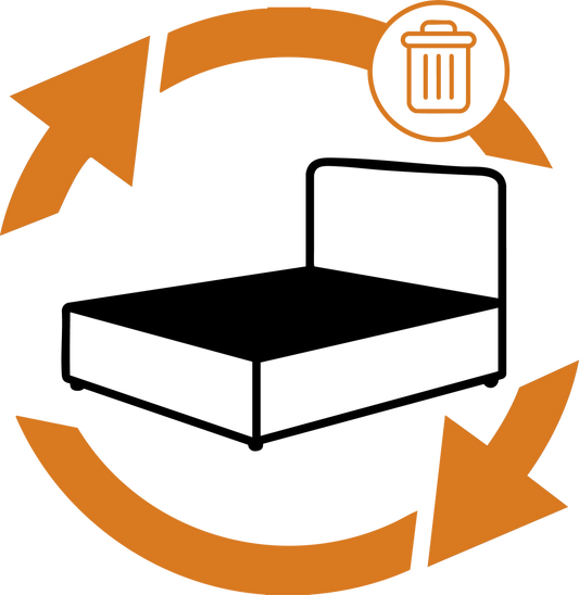 Bed Base Only Removal and Recycling - Divan Factory Outlet