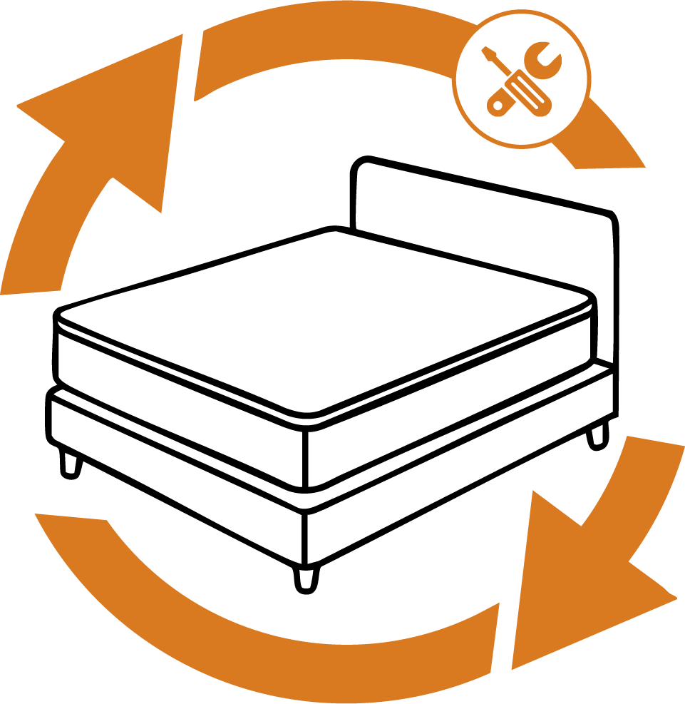 Disassembly & Removal Of Old bed Base and Recycling Service - Divan Factory Outlet
