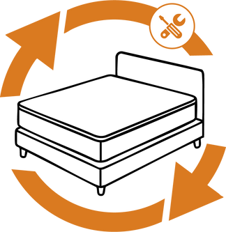 Disassembly & Removal Of Old bed Base and Recycling Service - Divan Factory Outlet