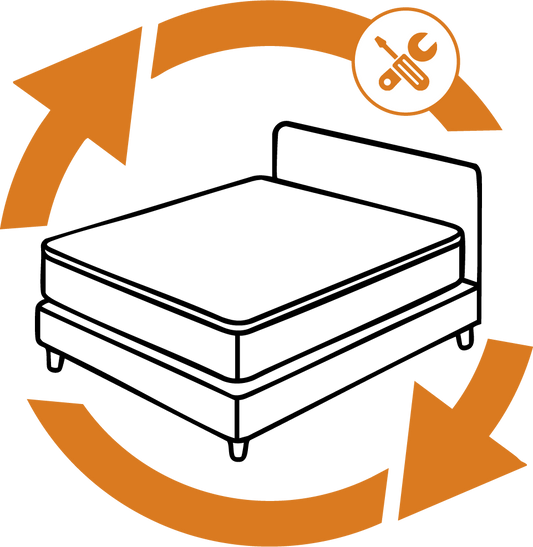 Disassembly & Removal Of Old bed Base and Recycling Service - Divan Factory Outlet