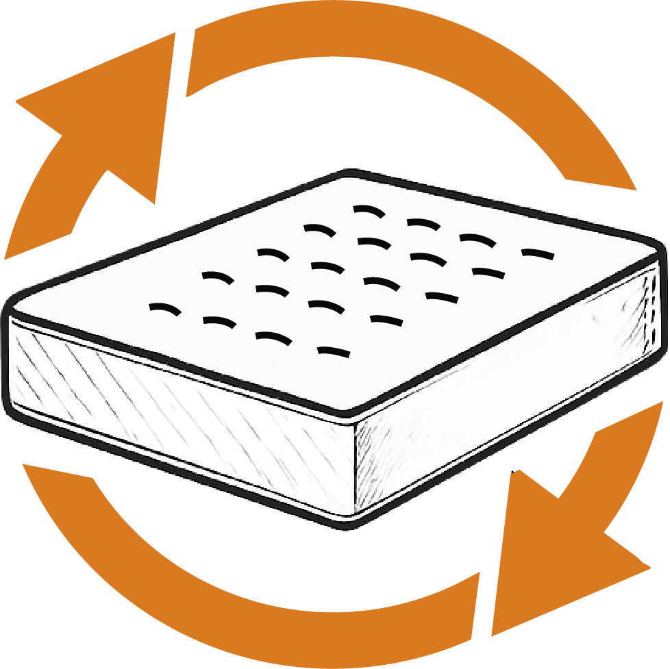 Old Mattress Removal and Recycling - Divan Factory Outlet