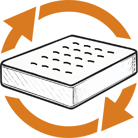 Old Mattress Removal and Recycling - Divan Factory Outlet