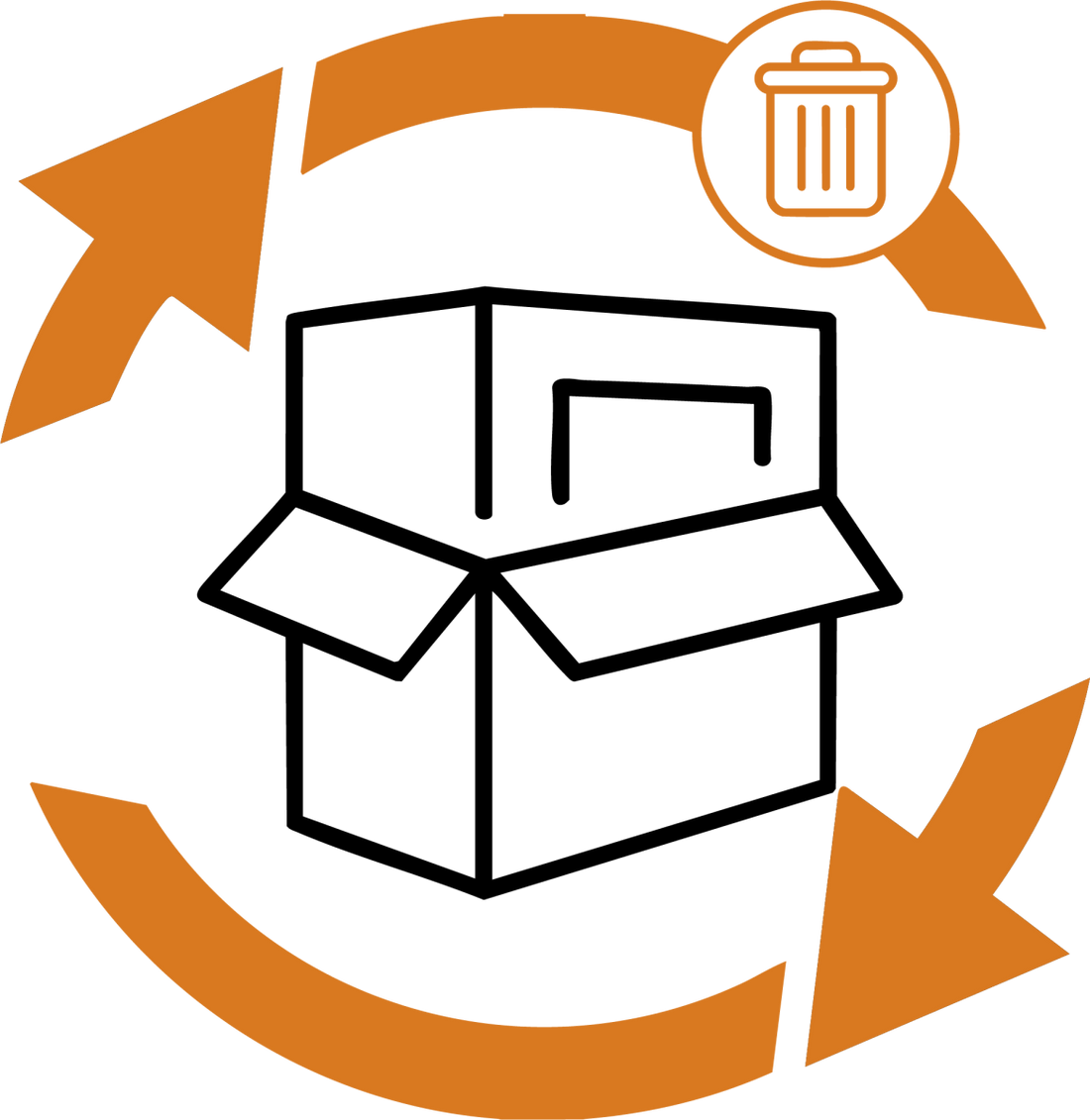 Removal of Packaging - Divan Factory Outlet