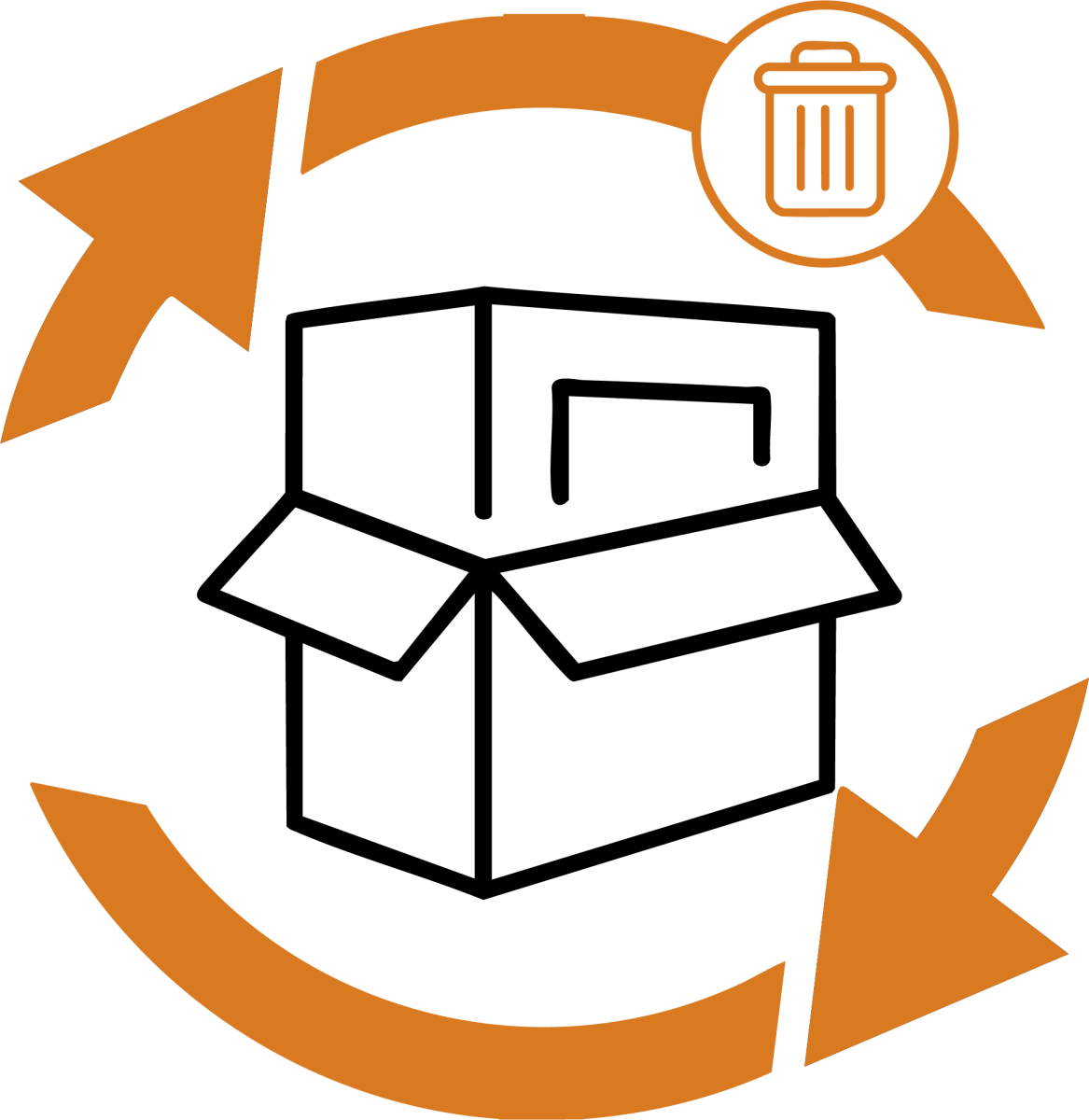 Removal of Packaging - Divan Factory Outlet