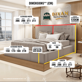 Sophia Upholstered Bed Set - Divan Factory Outlet