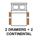 2 DRAWERS + 2 CONTINENTAL DRAWERS