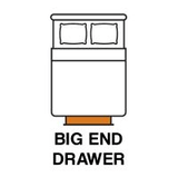 Big End Drawers (JUMBO)